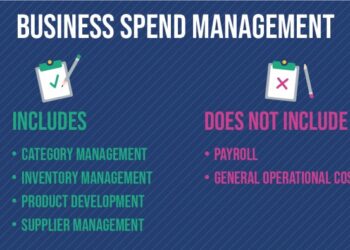 Business Spend Management - The Ultimate Strategy Guide