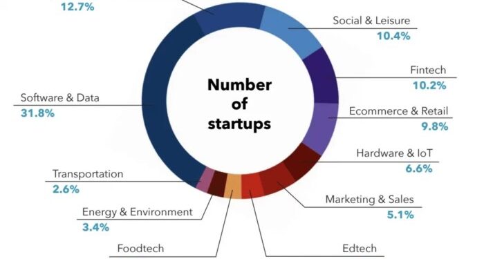 Top Technology Trends Businesses Should Invest In This Year.pdf