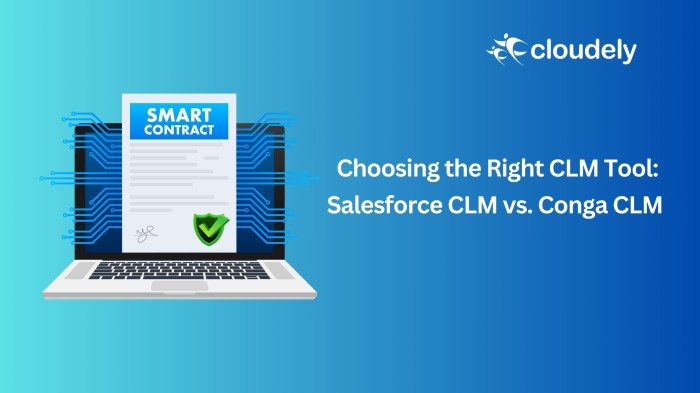 What Is Contract Lifecycle Management (CLM) and Why Is It Important? What Is Contract Lifecycle Management (CLM) and Why Is It Important?