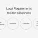 How to Start a Business: A Step by Step Guide - Shiprocket