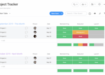 The beginner's guide to mastering project tracking | monday.com Blog