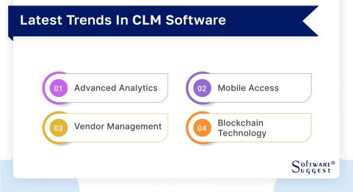 Choosing CLM Platform: Our assessment | LegalEase Solutions, LLC posted ... Choosing CLM Platform: Our assessment | LegalEase Solutions, LLC posted ...